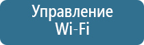 ароматизации магазина